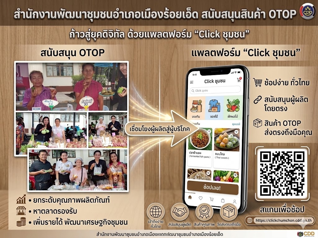 @ สำนักงานพัฒนาชุมชนอำเภอเมืองร้อยเอ็ด สนับสนุนสินค้า OTOP  พร้อมการใช้แพลตฟอร์ม "Click ชุมชน"