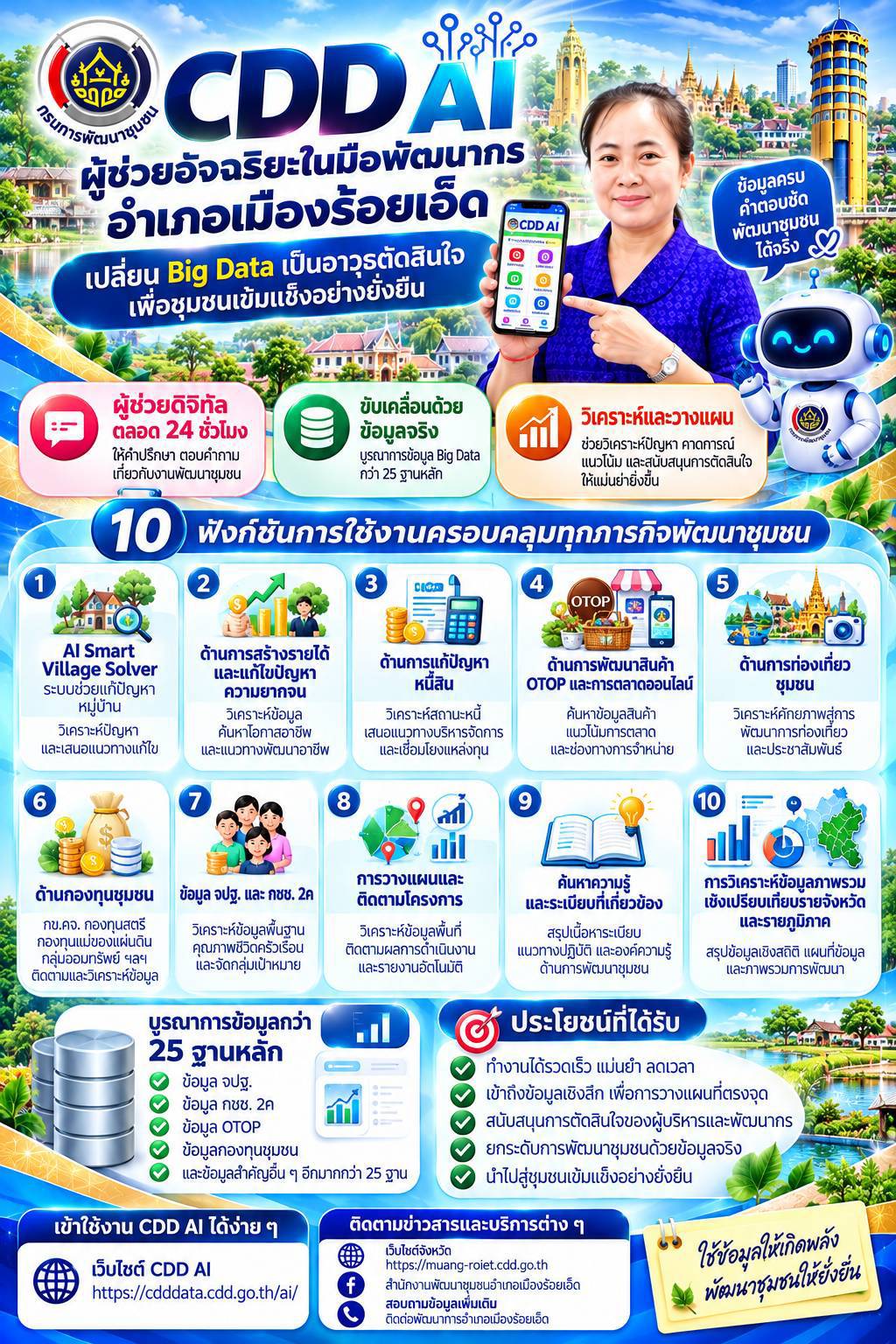 @ พช.เมืองร้อยเอ็ด # เชิญชวนพี่น้องชาวร้อยเอ็ด ร่วมใช้ “CDD AI” ผู้ช่วยอัจฉริยะด้านการพัฒนาชุมชน